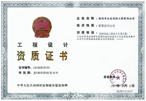 申报消防设计审查的流程和材料